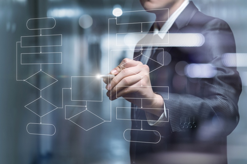 Businessman draws a flowchart of the program .